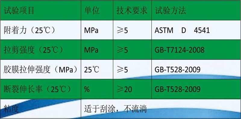 彩途资料(1)-15_03